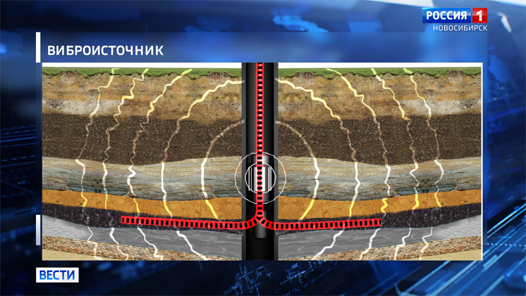 Усовершенствованная установка для добычи нефти и газа прошла испытания в Новосибирске