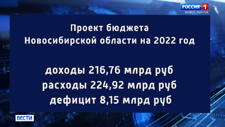 Областной бюджет 2022 года обсудили на сессии парламента в Новосибирске