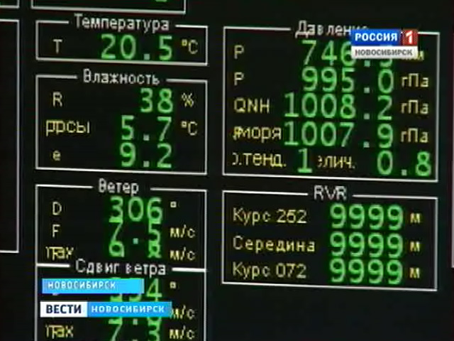 Авиационные метеорологи сегодня собрались в Новосибирске