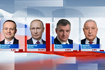 В Новосибирской области на выборы Президента РФ пришло более 63 % избирателей 