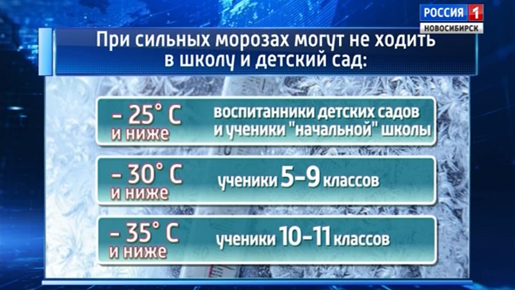 Новосибирским школьникам разрешили пропускать уроки в морозы 