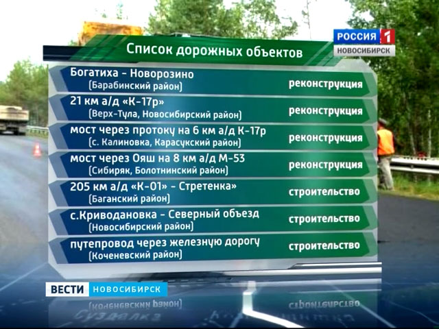 Новосибирская область получит миллиард рублей на дороги