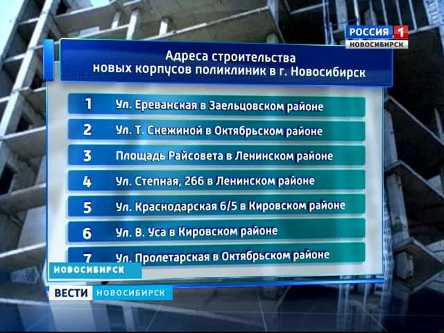 Семь новых корпусов поликлиник построят в Новосибирске