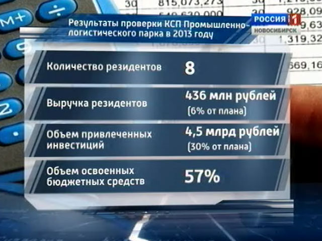 Эксперты счетной палаты и депутаты усомнились в рентабельности промышленно-логистического парка