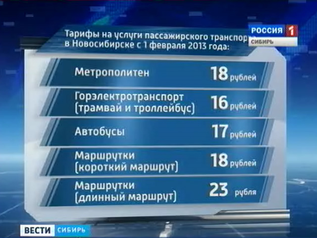 С 1 февраля в Новосибирске повышают тариф на проезд во всех видах общественного транспорта
