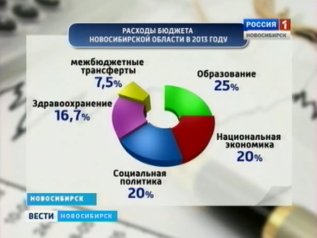 В Законодательном Собрании Новосибирской области обсуждают региональный бюджет-2013