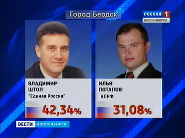 Первые итоги выборов и эксклюзивные комментарии политических партий