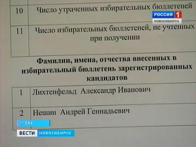 Шок, разочарование, радость, обеспокоенность - выборы в г.Обь и г.Бердске