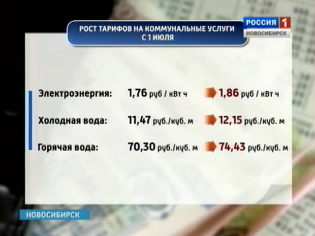 Тарифы на коммунальные услуги в Новосибирской области подорожали в среднем на 8%