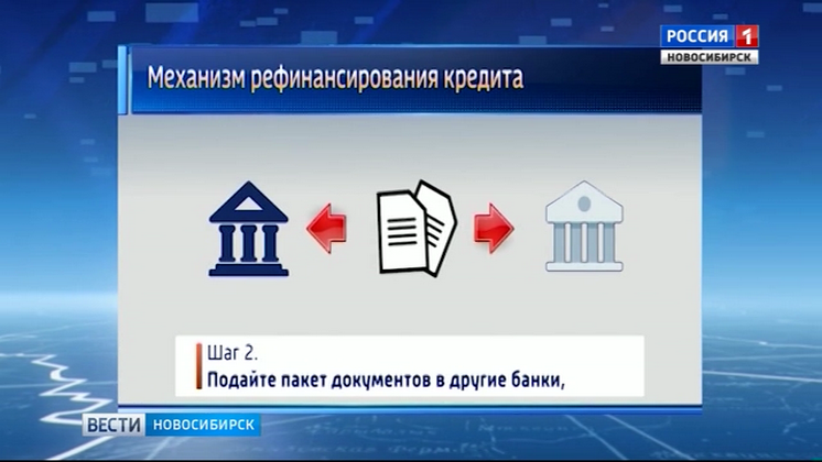 «Вести» узнали о плюсах реструктуризации и рефинансирования кредитов