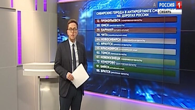 Аналитик из Красноярска составил рейтинг самых опасных дорог Сибири