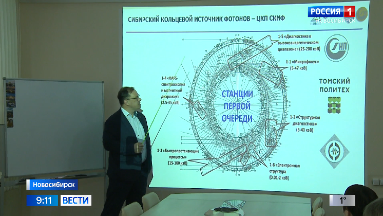 Новосибирские ученые создают цифровой двойник СКИФа