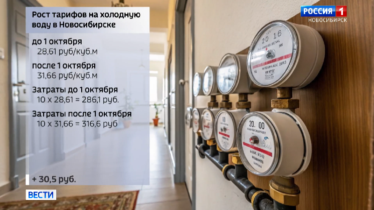 С 1 октября в Новосибирске вырастут тарифы на коммунальные услуги