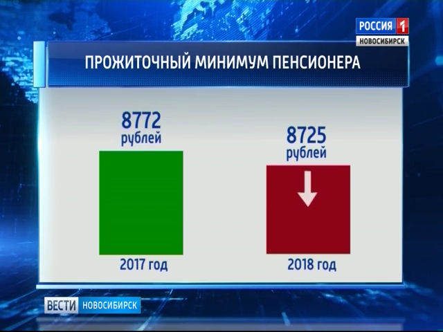 В Новосибирской области установят прожиточный минимум на 2018 год