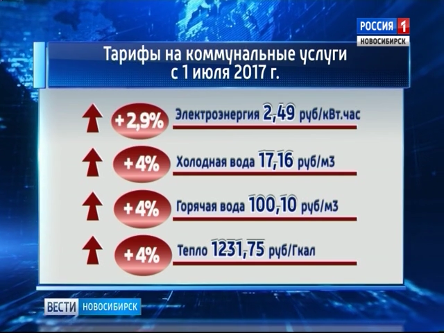 В Новосибирской области коммунальные тарифы выросли в цене на 4%