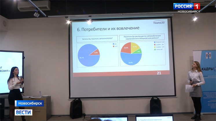 Новосибирским студентам предложили подумать над привлечением туристов в регион