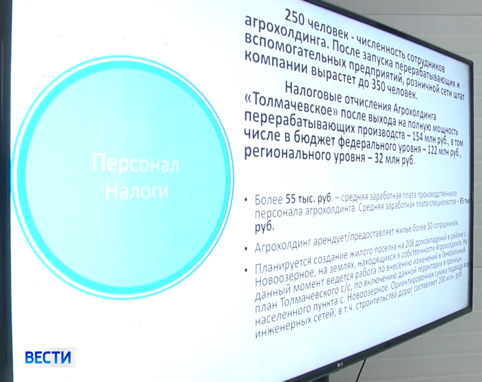 молокозавод.png