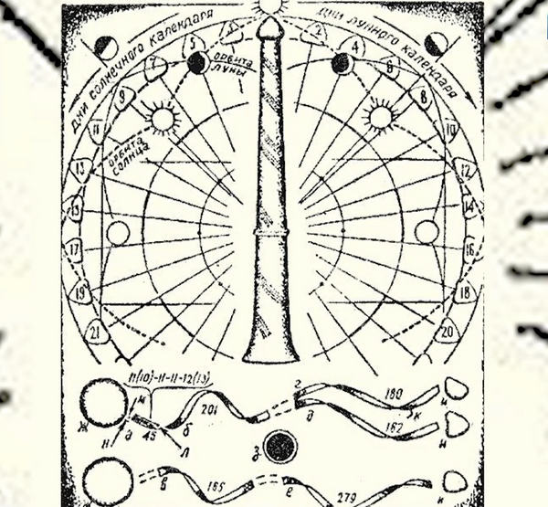 Рисунок Ачинского жезла в книге Рисунок Ачинского жезла в книге