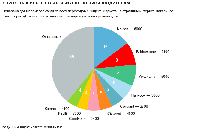 диаграмма.png