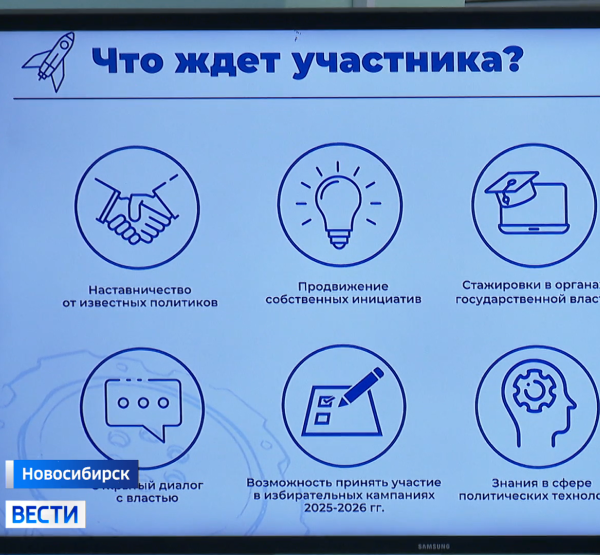 Диктант Победы