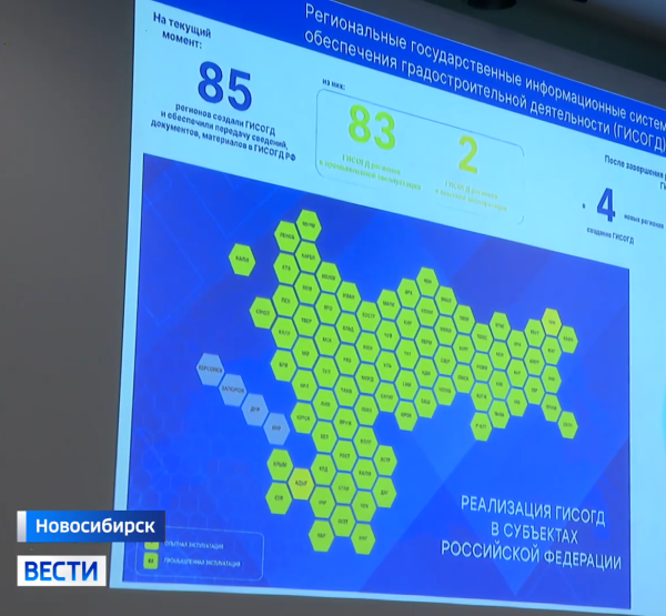 Сибирская строительная неделя