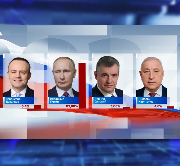 Итоги выборов в Новосибирской области