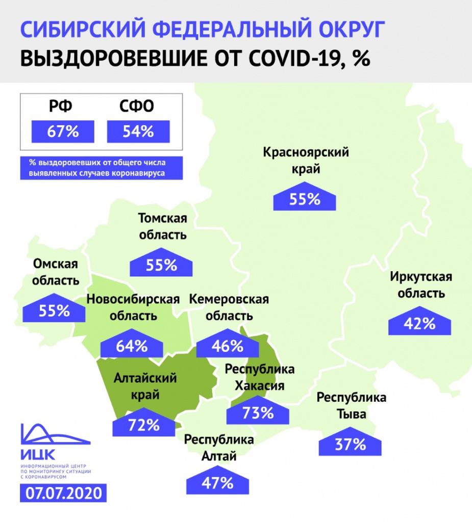 Инфографика