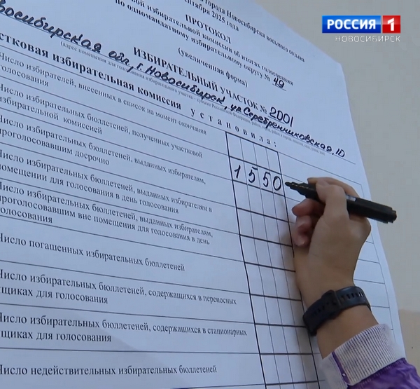 Протокол голосования Протокол голосования