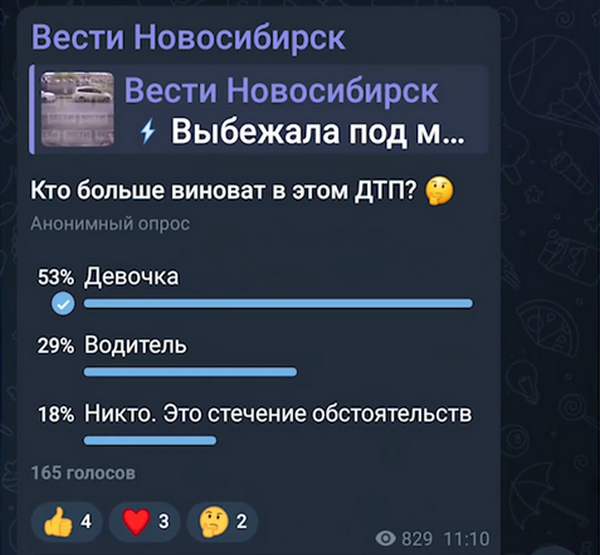 Голосование в ТГ Вести Новосибирск