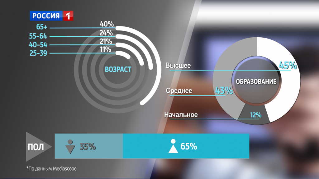 Презентация04.png Презентация04.png