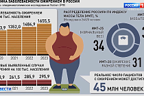 Новосибирские врачи дали рекомендации по борьбе с ожирением