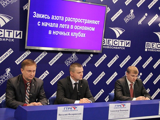 "Веселящий газ". Доступность и последствия
