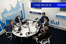 Идеологические повороты России: от Петра до Суркова