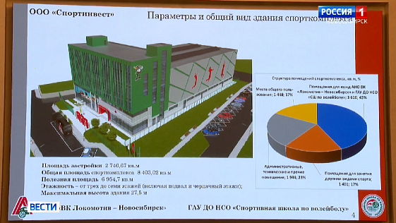 Совет по инвестициям Новосибирской области подержал создание Академии волейбола