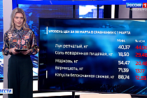 Изменился ли рацион новосибирцев из-за повышения цен на продукты?