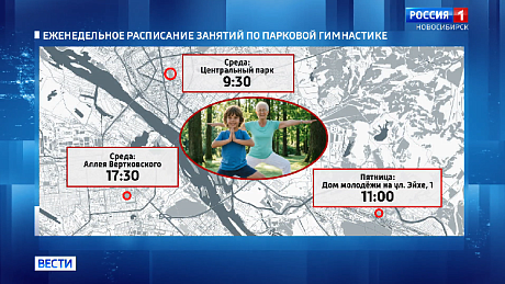 ВЕСТИ Новосибирск