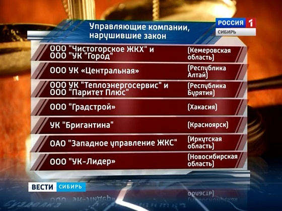 Управляющие компании Сибири похитили у жителей свыше 100 миллионов рублей