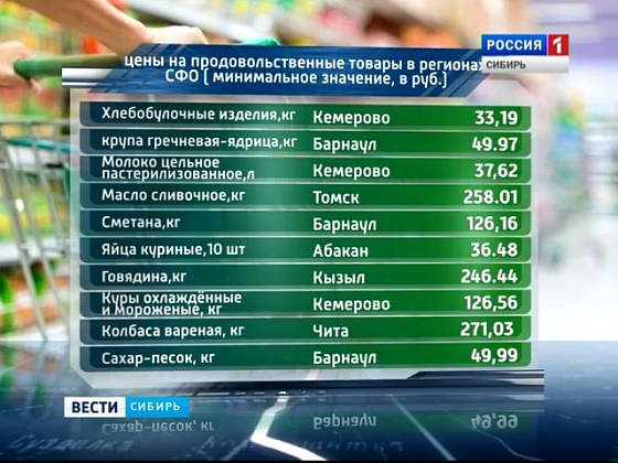В регионах Сибири сравнили цены на продовольственные товары
